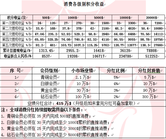 最新拆分项目——MJK——内排启动中 滚动 第2张